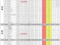 九月高招s小樱最新爆料,小樱独家爆料，揭秘热门明星幕后故事