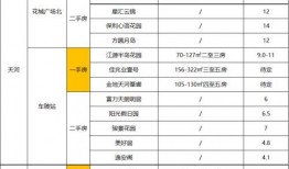 龙德井壹号最新爆料事件,揭秘神秘事件背后的真相